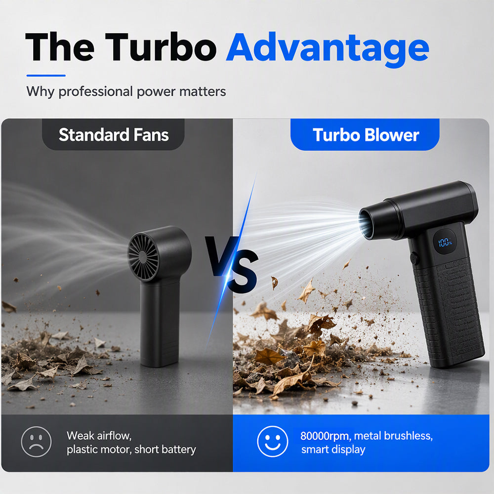 110000 RPM Cordless Mini Turbo Air Blower | High-Speed Brushless Handheld Duster for Car Dust, Snow Removal & Keyboard Cleaning