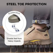 High-Density Impact-Resistant Safety Shoes