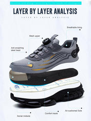 Knob-type anti-slip and anti-puncture 🛠️work safety shoes👟