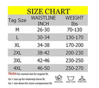 Men’s High-Waist Compression Shapewear Shorts
