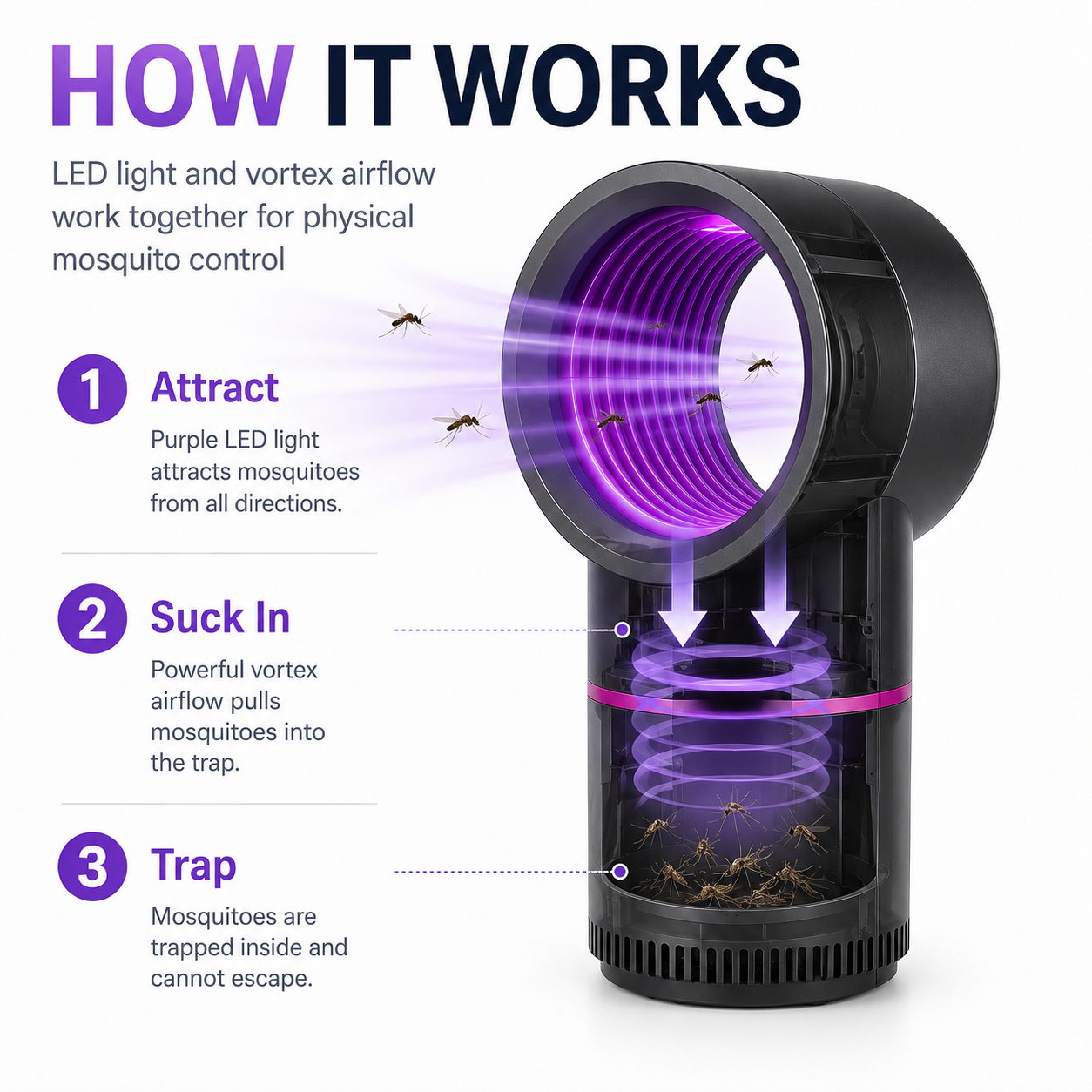 🔥Last day of the limited-time 50% off sale🔥Chemical-free LED mosquito repellent
