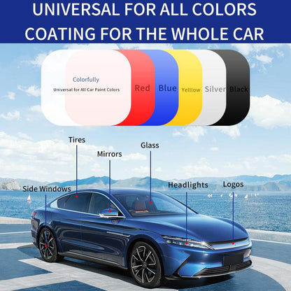 📣📣BUY 1 GET 1 FREE🔥HOT SALE✨Advanced Car Quick-acting Coating Agent Spray(Bonus towel included with every purchase!)