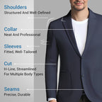 Men's Performance Cooling Blazers