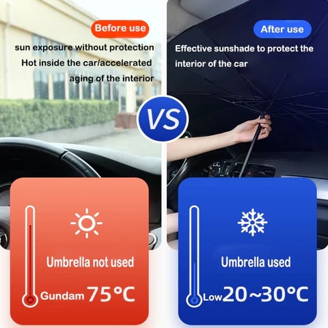 🔥Last Day 50% OFF - 2026 Upgraded Car Windshield Sun Shade Umbrella