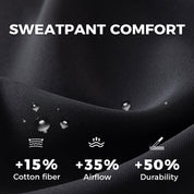 🎉$19.99/PC Clearance Sale🎊Fliwos® Men's Lightweight Quick-Dry Breathable Long Pants