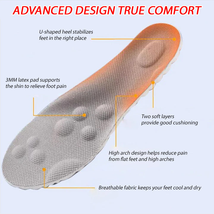 4D Massage Motion Shock Absorption Insoles