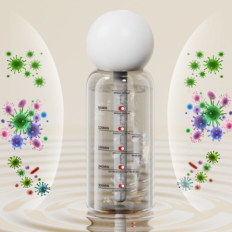 🔥Portable Mini Humidifier for Home & Car