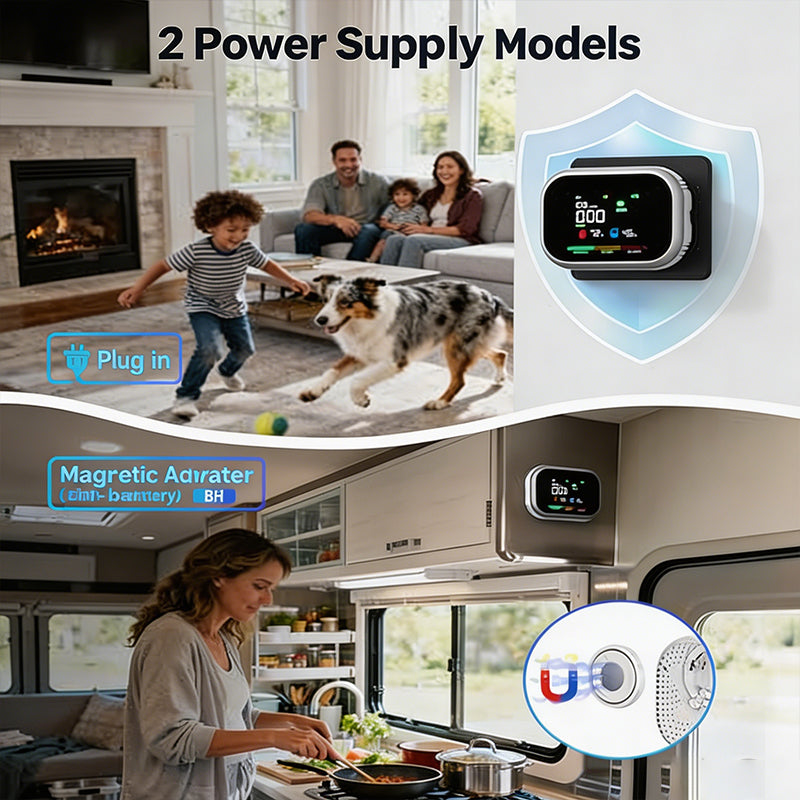📢6-in-1 Air Quality Detector 🛡️ – Carbon Monoxide, Combustible Gas & Smoke Alarm, LCD Display, Magnetic, Battery Backup – Home & Caravan Safety