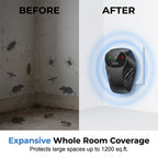 Ultrasonic Pest Repeller with 4 Modes