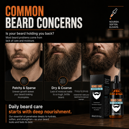 Nourishing Beard Care Essential Oil 