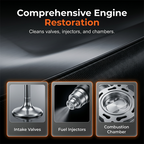 Power-Boosting Fuel Additive for Gasoline Engines