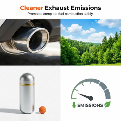 Power-Boosting Fuel Additive for Gasoline Engines