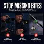 Night Fishing Bite Alarm with Dual Alert Bell