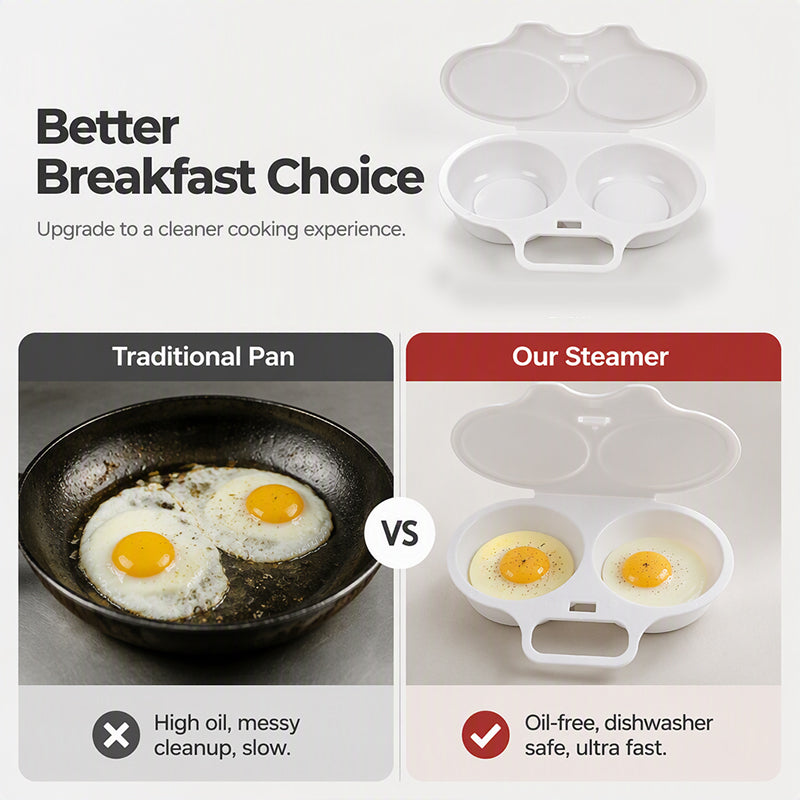 🥚Dual-Cavity Microwave Egg Poacher with Lid | Splash-Proof, Oil-Free 2-Minute Breakfast