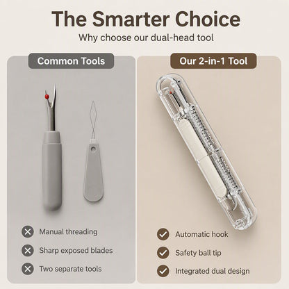 Multi-Functional Sewing Tool with Threader and Stitch Ripper