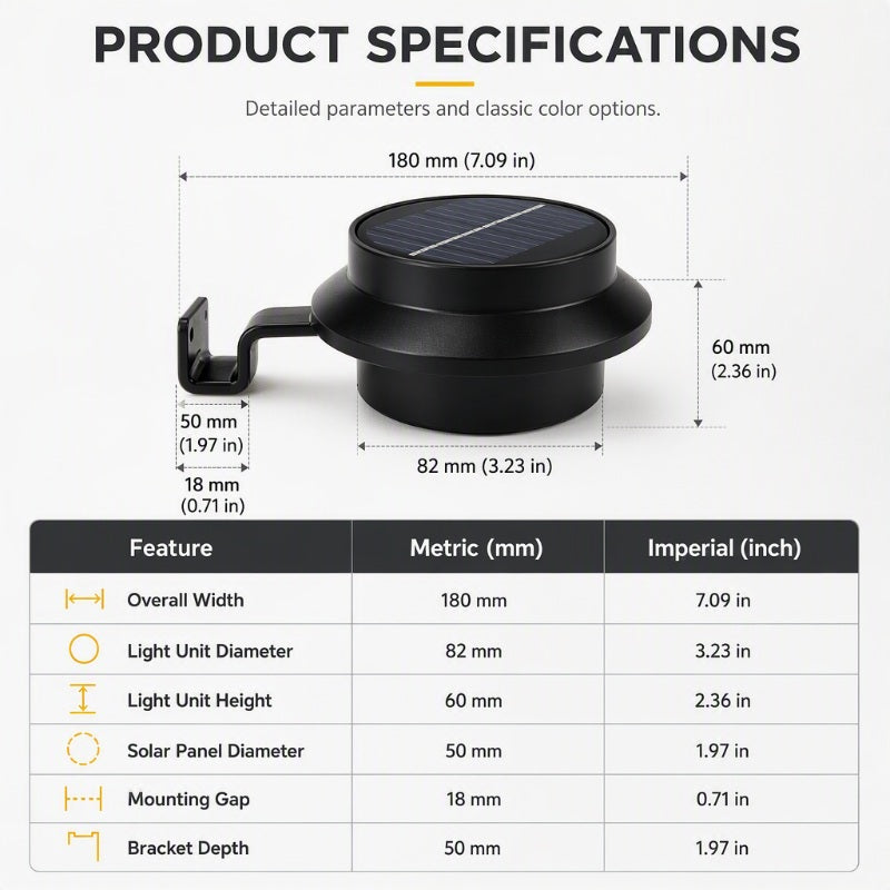 ☀️Solar Gutter & Fence LED Lights | Outdoor IP65 Waterproof Wall Lights with Auto Dusk to Dawn Sensor, No Wiring