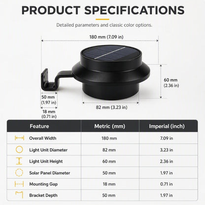 ☀️Solar Gutter & Fence LED Lights | Outdoor IP65 Waterproof Wall Lights with Auto Dusk to Dawn Sensor, No Wiring