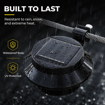 ☀️Solar Gutter & Fence LED Lights | Outdoor IP65 Waterproof Wall Lights with Auto Dusk to Dawn Sensor, No Wiring