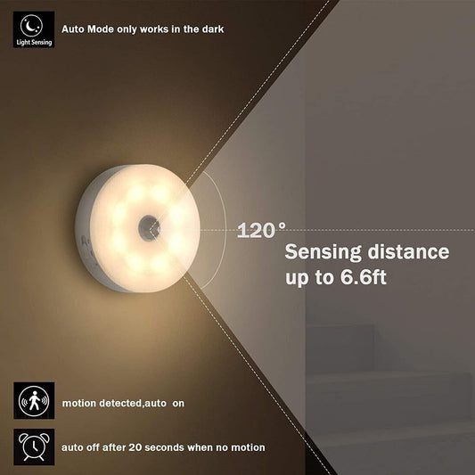 💡USB Rechargeable Motion Sensor Night Light | Magnetic Stick-On LED Light with Auto/Always-On Modes for Closet, Stairs & Hallway