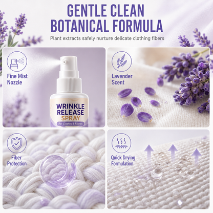 Wrinkle Release Spray | No Iron Wrinkle Remover for Clothes, Travel & Business Trips, Plant-Based