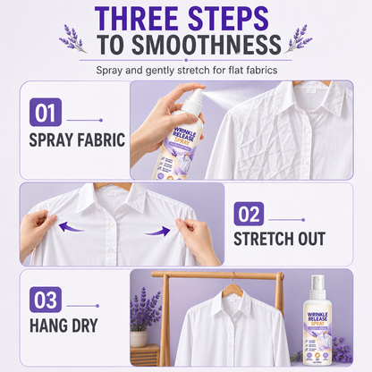 Wrinkle Release Spray | No Iron Wrinkle Remover for Clothes, Travel & Business Trips, Plant-Based