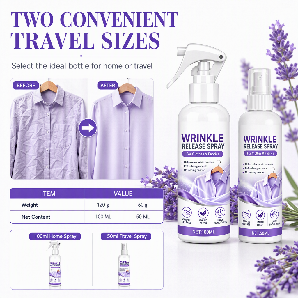 Wrinkle Release Spray | No Iron Wrinkle Remover for Clothes, Travel & Business Trips, Plant-Based