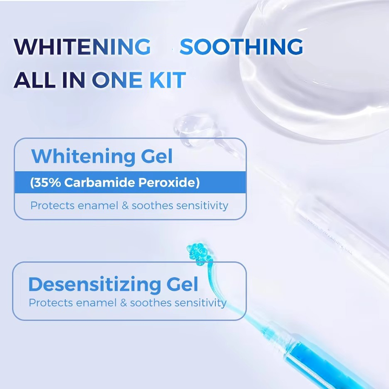 LED Teeth Whitening Kit | 10-Minute At-Home Dental-Grade Stain Remover with Desensitizing Gel, Enamel-Safe for Coffee & Wine Stains
