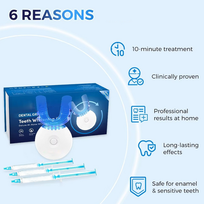 LED Teeth Whitening Kit | 10-Minute At-Home Dental-Grade Stain Remover with Desensitizing Gel, Enamel-Safe for Coffee & Wine Stains