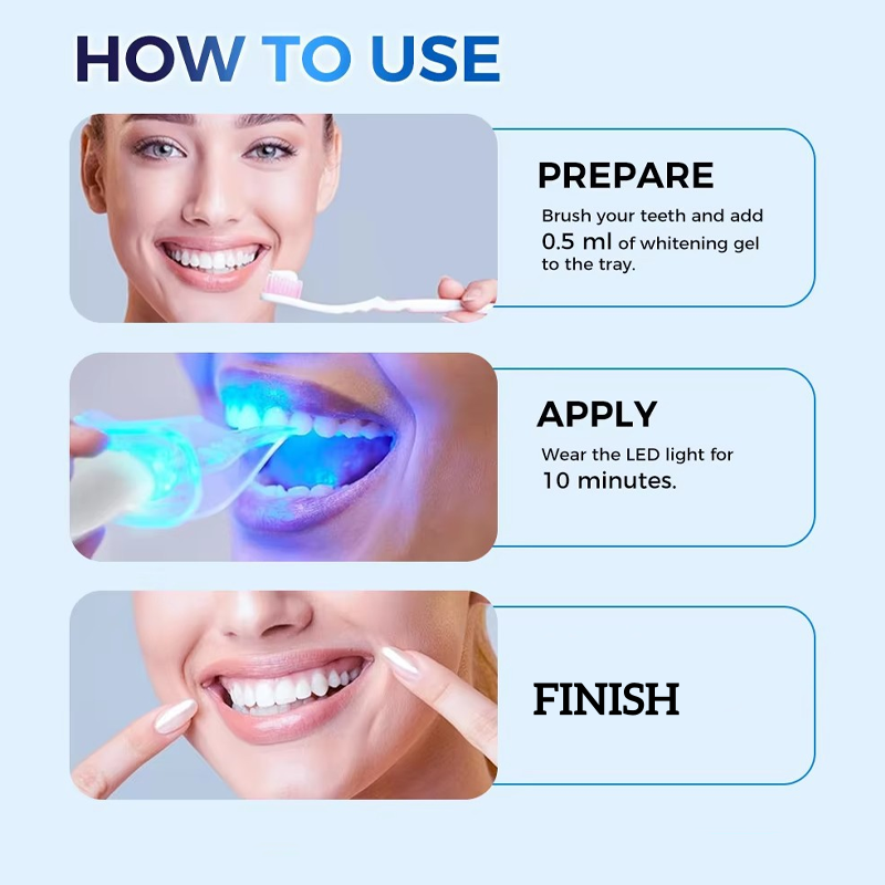 LED Teeth Whitening Kit | 10-Minute At-Home Dental-Grade Stain Remover with Desensitizing Gel, Enamel-Safe for Coffee & Wine Stains