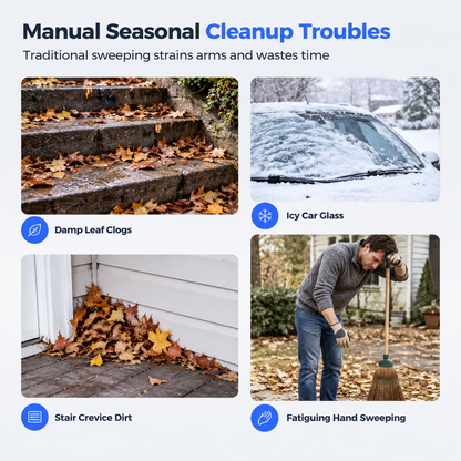 110000 RPM Cordless Mini Turbo Air Blower | High-Speed Brushless Handheld Duster for Car Dust, Snow Removal & Keyboard Cleaning